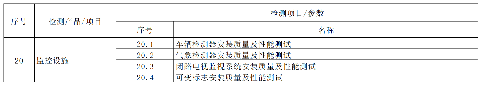方源检测房屋建筑和市政工程质量安全检测收费标准（2024内部版）_1 (20).png